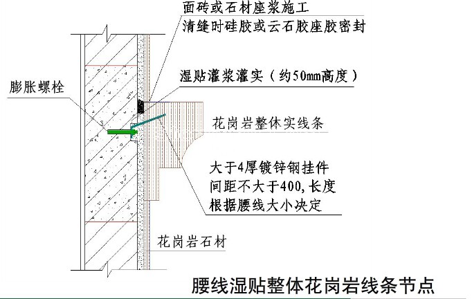 國內大型房地產企業(yè)對外墻建筑石材幕墻的施工工藝標準