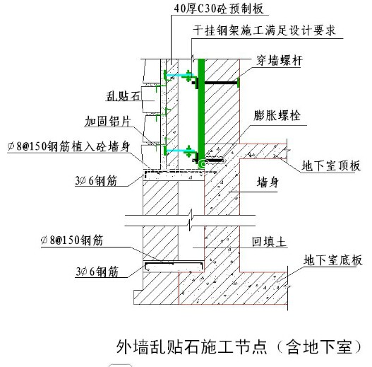 國內大型房地產企業(yè)對外墻建筑石材幕墻的施工工藝標準