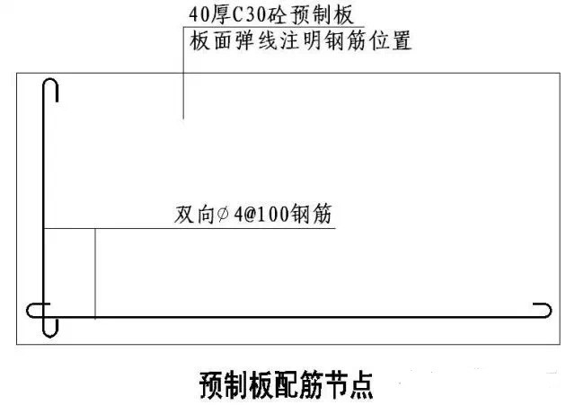 國內大型房地產企業(yè)對外墻建筑石材幕墻的施工工藝標準
