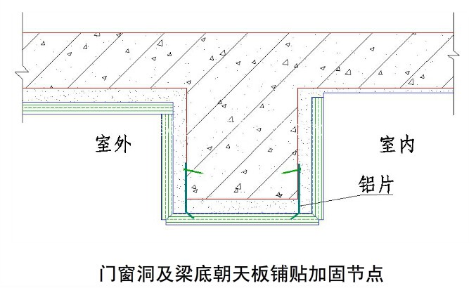 國內大型房地產企業(yè)對外墻建筑石材幕墻的施工工藝標準