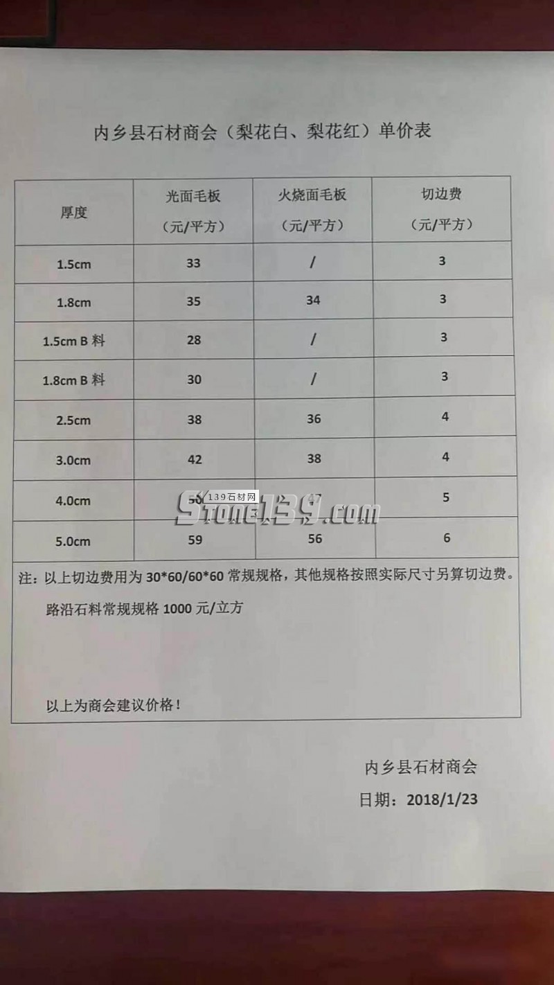 河南內鄉(xiāng)縣花崗巖（梨花白、梨花紅）五個月三次漲價，附價格表