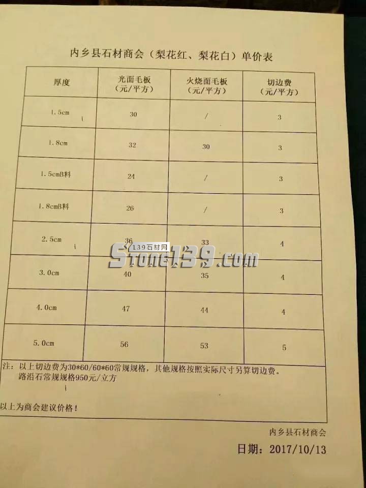 河南內鄉(xiāng)縣花崗巖（梨花白、梨花紅）五個月三次漲價，附價格表
