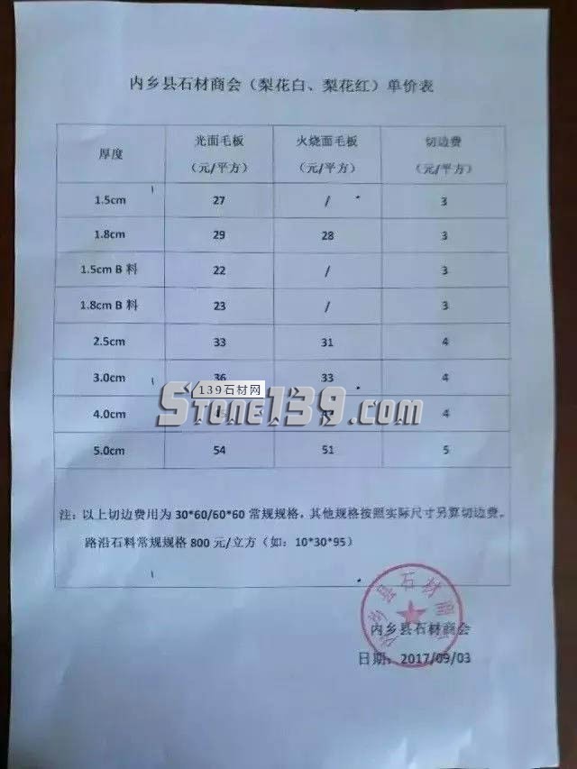 河南內鄉(xiāng)縣花崗巖（梨花白、梨花紅）五個月三次漲價，附價格表