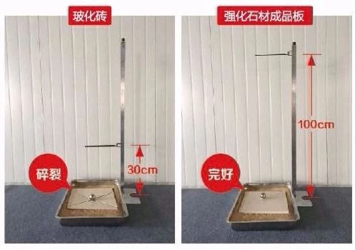 上海愛迪技術創新企業，讓石材“病變”說bye bye
