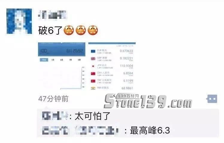土耳其里拉匯率狂瀉20%，將給石材人帶來什么？