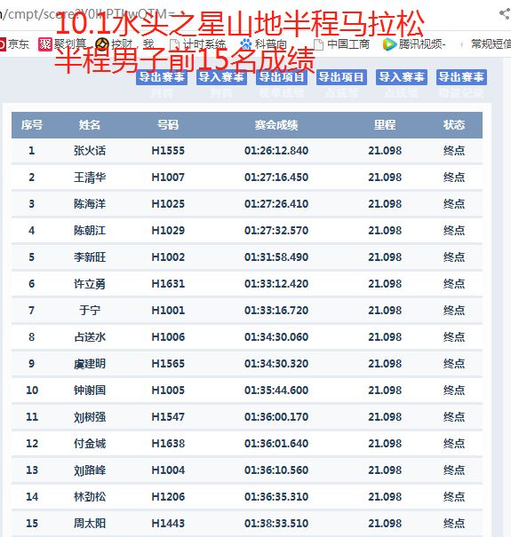 2018年·中國水頭“水頭之星杯”山地半程馬拉松賽圓滿落幕