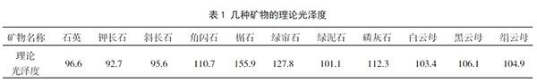綜合分析影響石材再結晶硬化處理的各項因素
