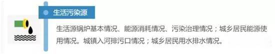 南安市石井鎮連續舉辦三場全國第二次污染源普查大會