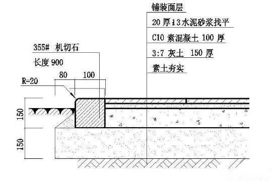 （路牙石、路邊石、路側石、路緣石）施工要求及注意事項