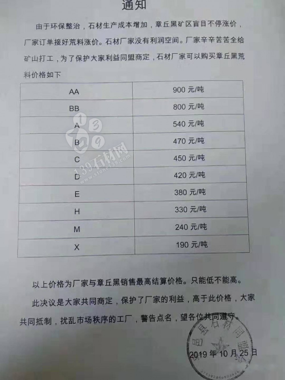 失去山東市場(chǎng)，章丘黑礦山還能走多遠(yuǎn)？抵制亂漲價(jià)！平邑、泗水齊發(fā)聲！