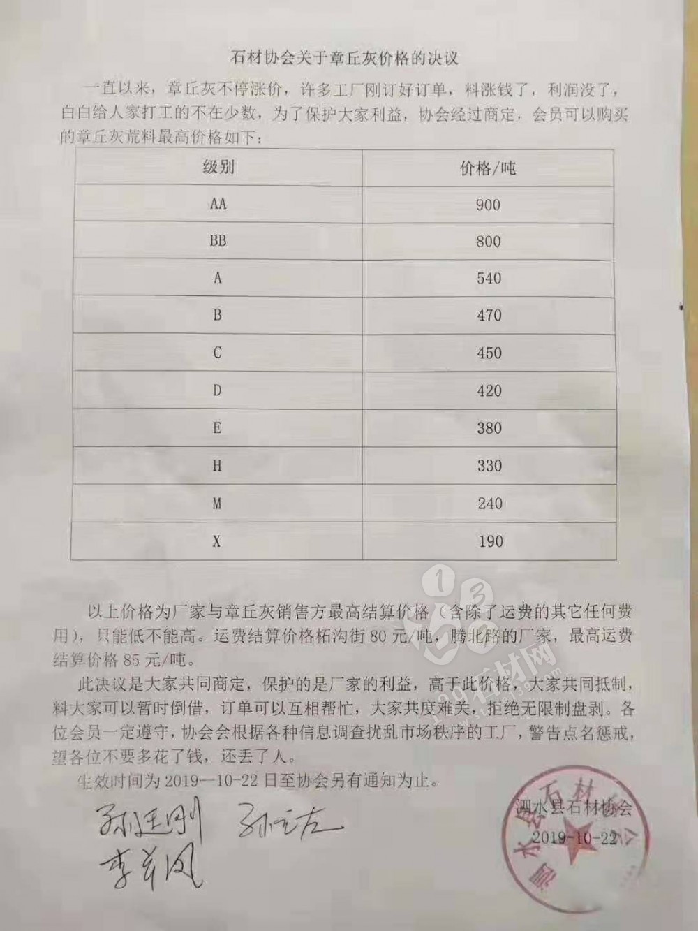 失去山東市場(chǎng)，章丘黑礦山還能走多遠(yuǎn)？抵制亂漲價(jià)！平邑、泗水齊發(fā)聲！