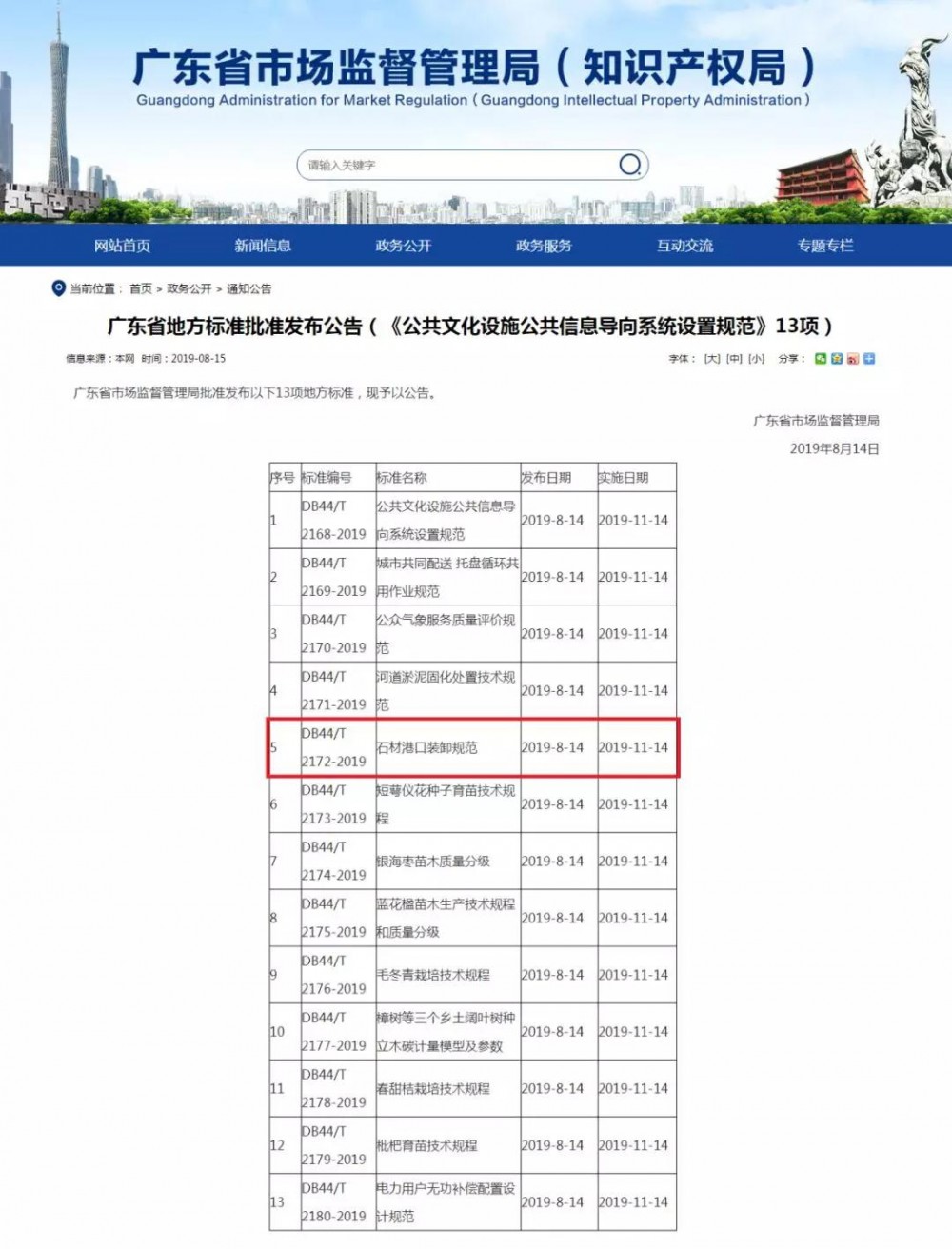 云浮新港(石材進(jìn)口口岸)編寫的《石材港口裝卸規(guī)范》正式實(shí)施