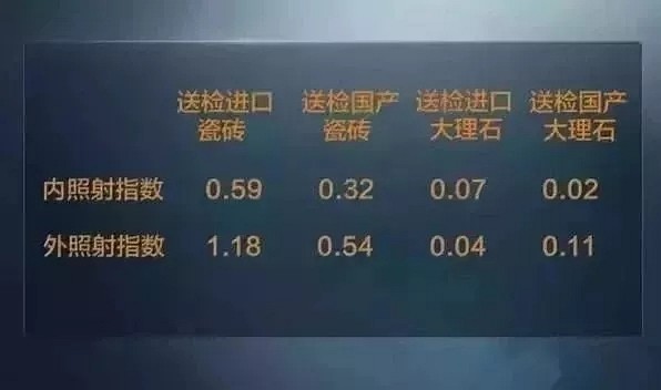 石材予人，良益甚深！歷經(jīng)億萬年自然形成！