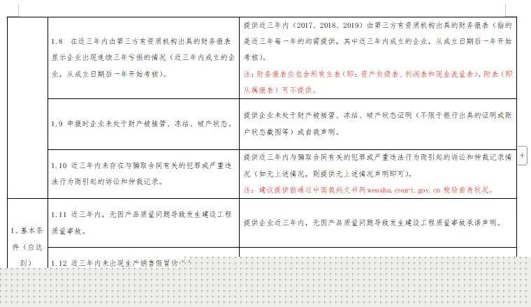 雄安新區(qū)建設工程項目征集有優(yōu)質石材生產(chǎn)能力的石材企業(yè)供應商