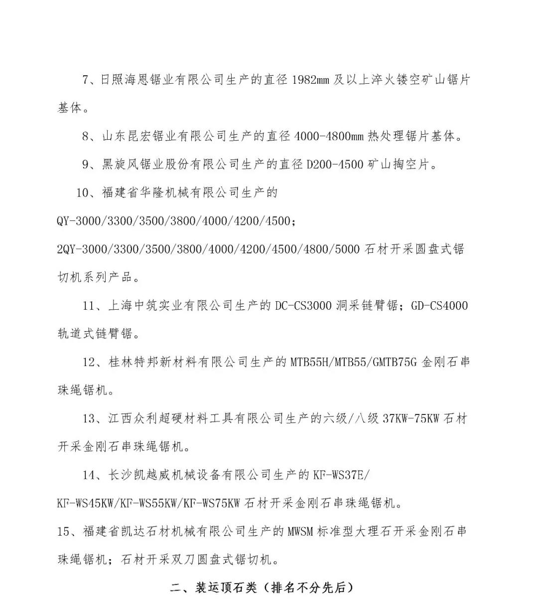 首批全國石材礦山先進(jìn)適用裝備名錄今日發(fā)布，21家礦山裝備制造企業(yè)入選