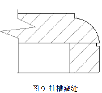 晏輝：石材產品生產加工時如何藏縫？