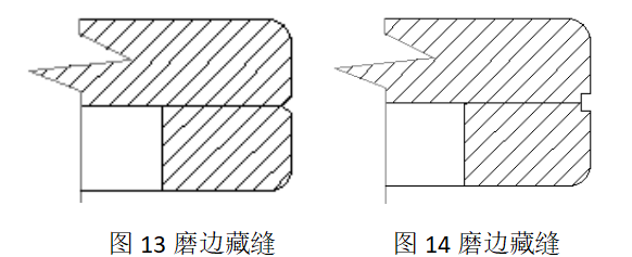 晏輝：石材產品生產加工時如何藏縫？