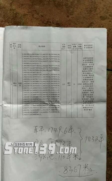 陜西西鄉(xiāng)縣礦產(chǎn)整合年產(chǎn)80萬m33月1日起礦權(quán)出讓，附西鄉(xiāng)黑菊花青欣賞！