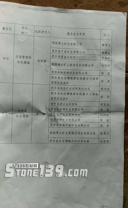 陜西西鄉(xiāng)縣礦產(chǎn)整合年產(chǎn)80萬m33月1日起礦權(quán)出讓，附西鄉(xiāng)黑菊花青欣賞！