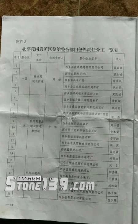 陜西西鄉(xiāng)縣礦產(chǎn)整合年產(chǎn)80萬m33月1日起礦權(quán)出讓，附西鄉(xiāng)黑菊花青欣賞！
