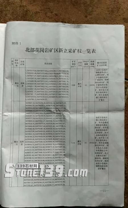 陜西西鄉(xiāng)縣礦產(chǎn)整合年產(chǎn)80萬m33月1日起礦權(quán)出讓，附西鄉(xiāng)黑菊花青欣賞！