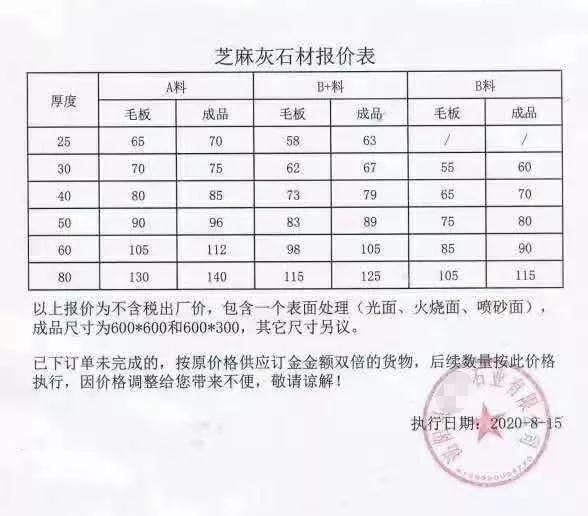 河南芝麻白芝麻灰泌陽紅河南泌陽石材礦山馬上啟動