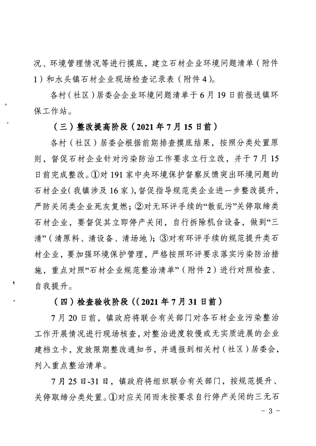 有大行動(dòng)！南安水頭鎮(zhèn)推進(jìn)石材行業(yè)污染整治
