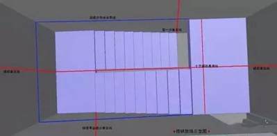 石材樓梯放樣技術(shù)，步驟有哪些？