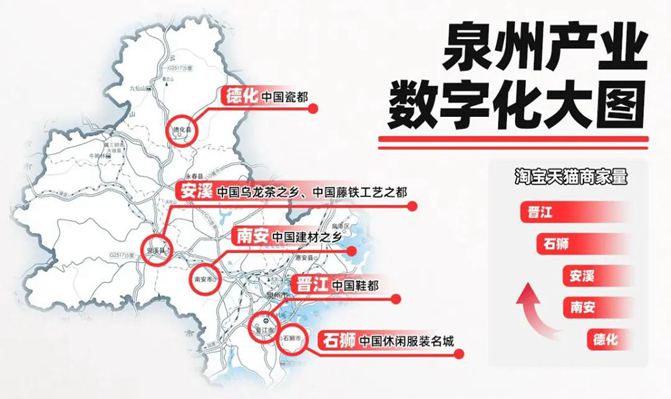 泉州已形成九大實體經(jīng)濟千億產(chǎn)業(yè)集群，產(chǎn)業(yè)帶品牌化刻不容緩！