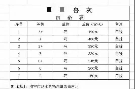 山東泗水石材魯灰正礦荒料開始銷售，附魯灰報價！