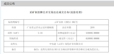 重拍成功！云浮花崗巖礦山以61億元被中電建收入囊中！