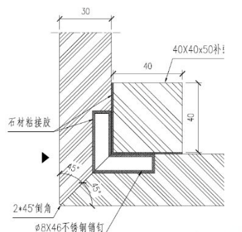 石材轉角施工